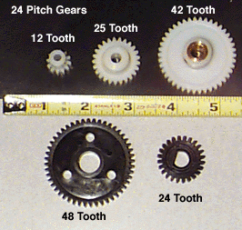 Kit Part: Gears